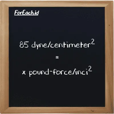 Contoh konversi dyne/centimeter<sup>2</sup> ke pound-force/inci<sup>2</sup> (dyn/cm<sup>2</sup> ke lbf/in<sup>2</sup>)